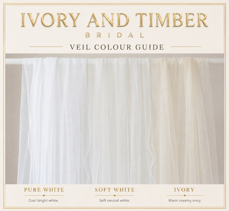 Colour swatches